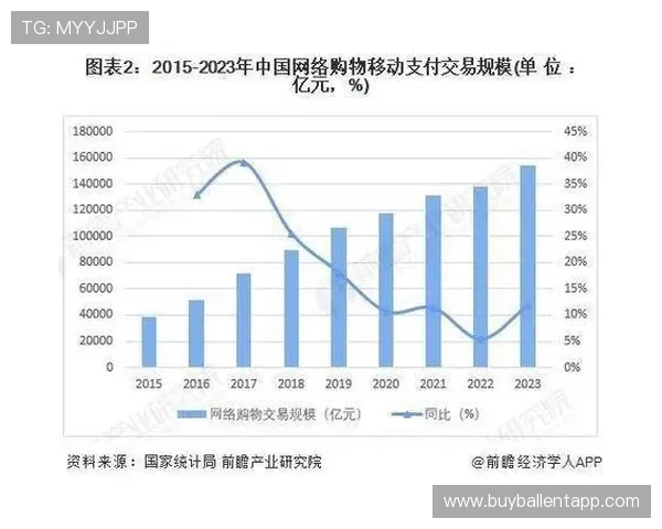 全球网购平台排名前十最新全面分析,帮助消费者选择最优购物网站